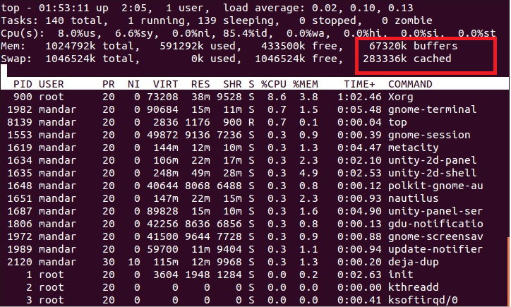 How To Free Up and Release the Unused/Cached Memory in Ubuntu/Linux ...